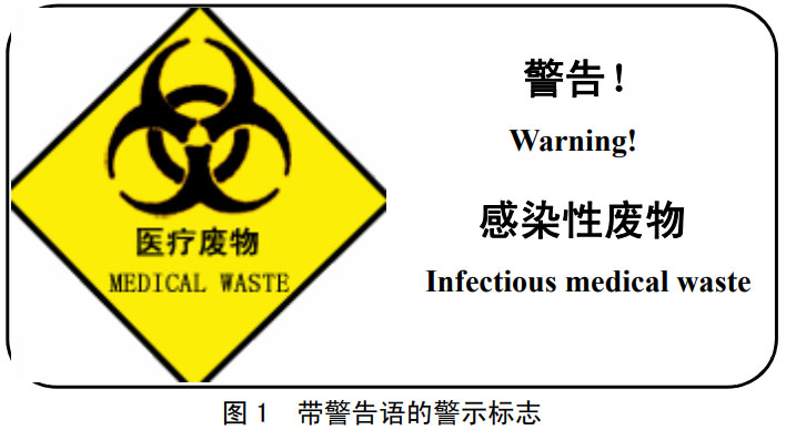 6医疗废物警告语.jpg